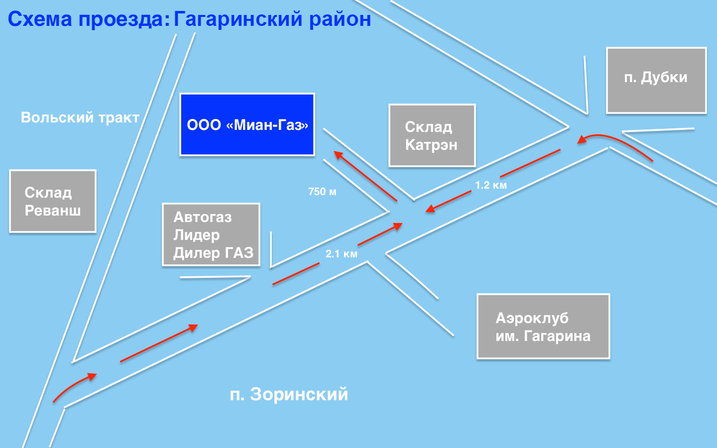 Реванш саратов вольский. МИАН ГАЗ В Саратове. МИАН ГАЗ Дубки. Реванш склад Саратов на Вольском тракте. Склад Зоринский Саратов Строй-с.