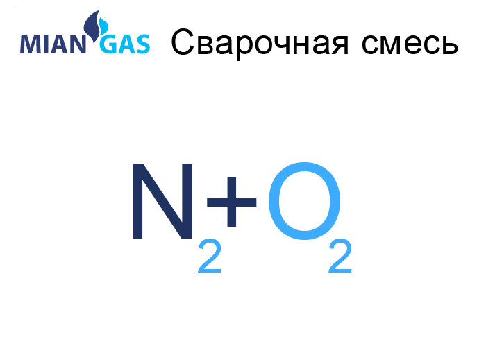 Сварочная смесь Азот + Кислород